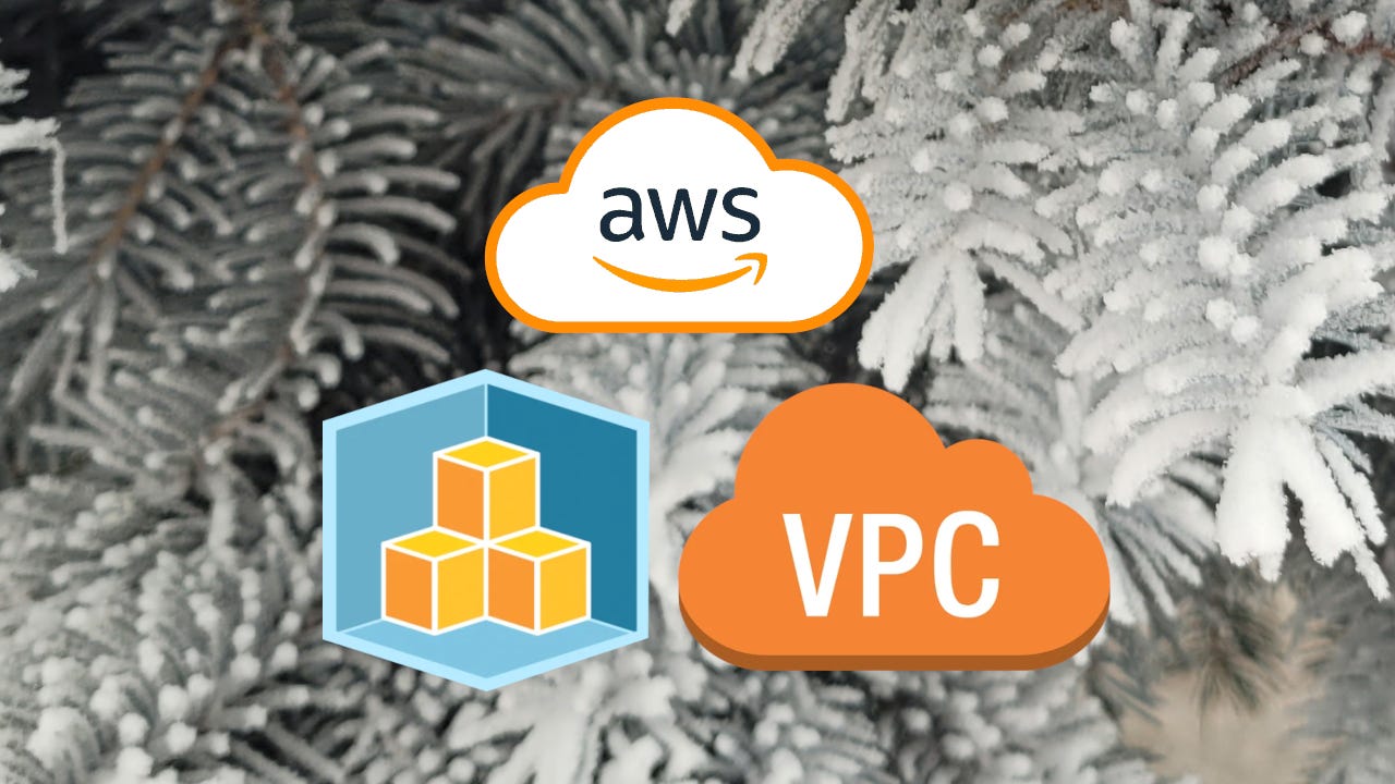 Create an s3 bucket with AWS CDK. This article will help you get started… by Sharmila S