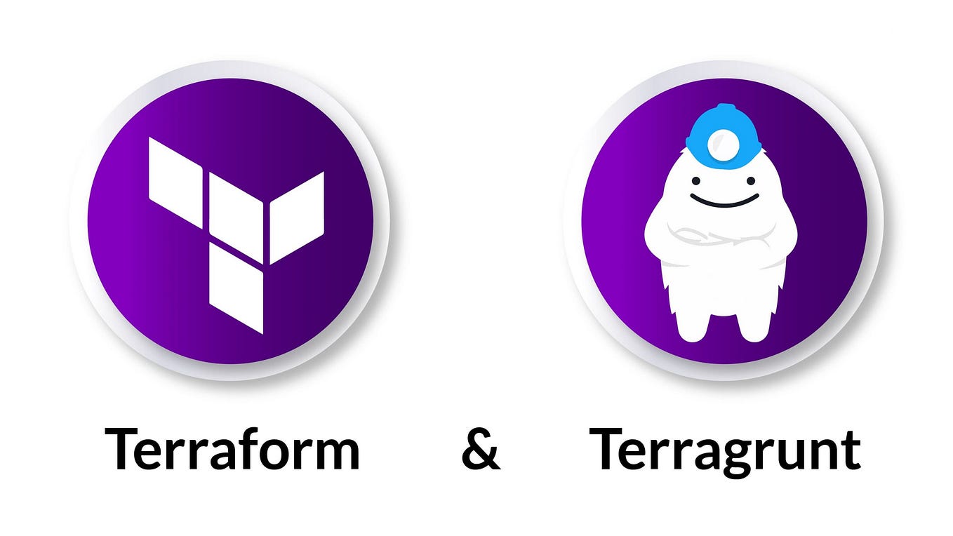 Building a Baseline Azure Environment with Terraform by Mark