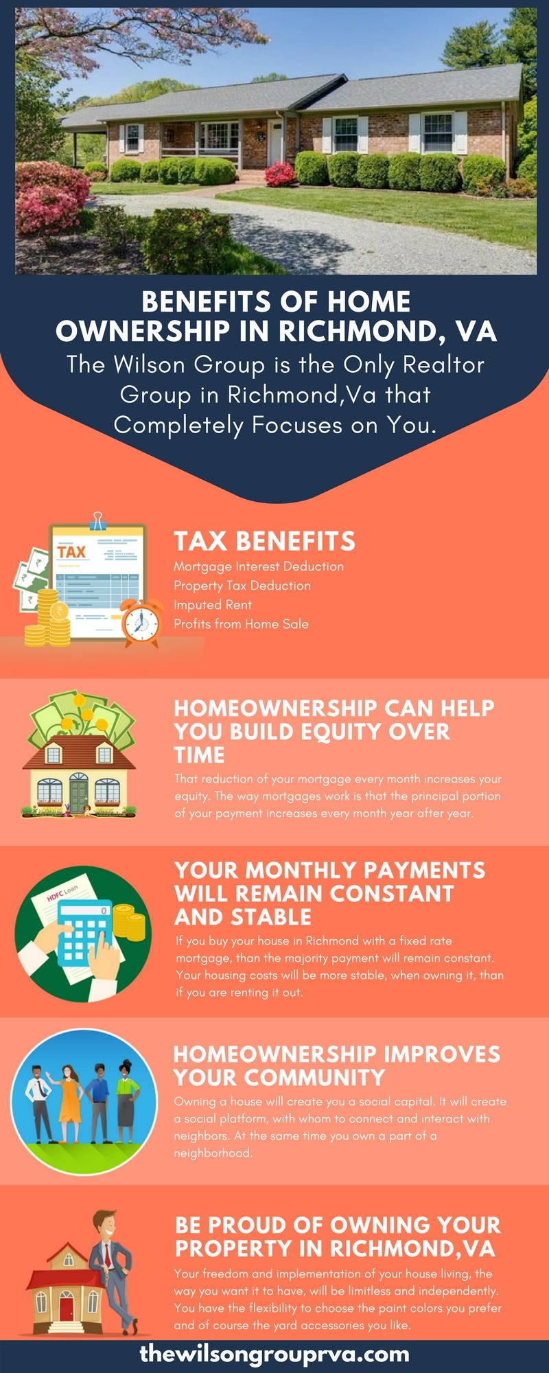 Chesterfield VA Homes For Sale. The Wilson Group is the best resource