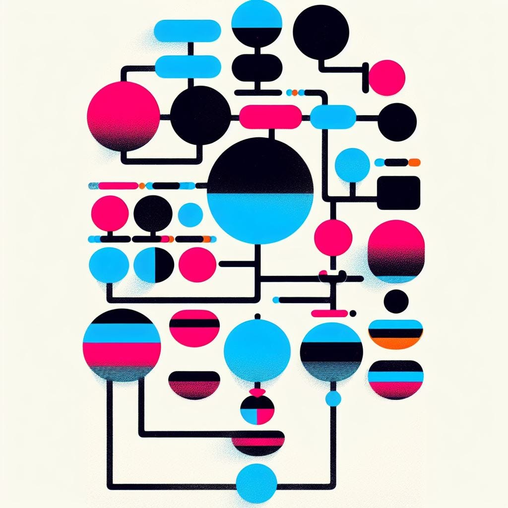 Time Complexities of Python Dictionary and Set Operations by Python