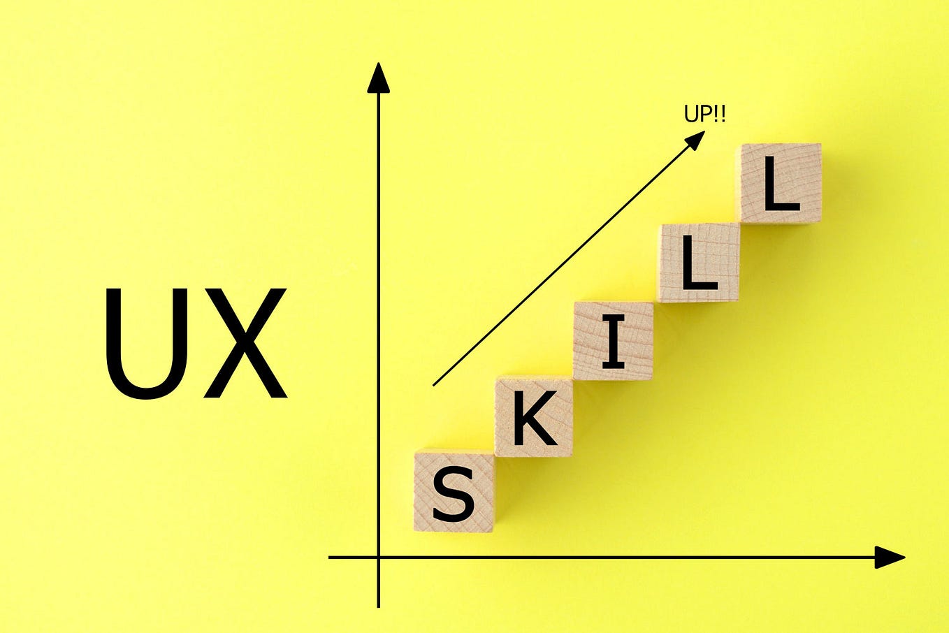 The 5 pillars of UX strategy. These 5 things drive UX product… by