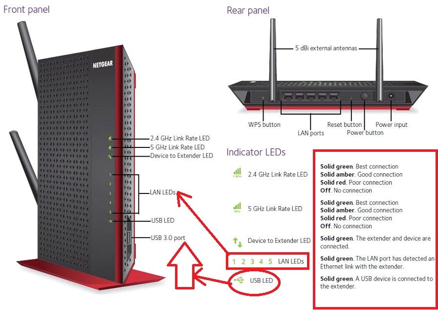 Netgear ex6920 Extender Setup Netgear Wifi Extender Setup by