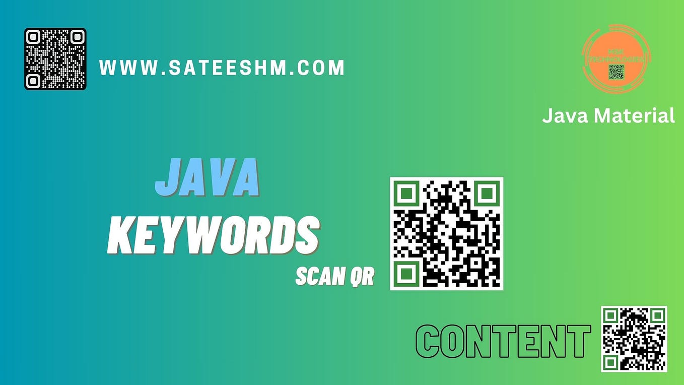 Java Datatypes. Java Datatypes by Sateeshm Dec, 2023 Medium