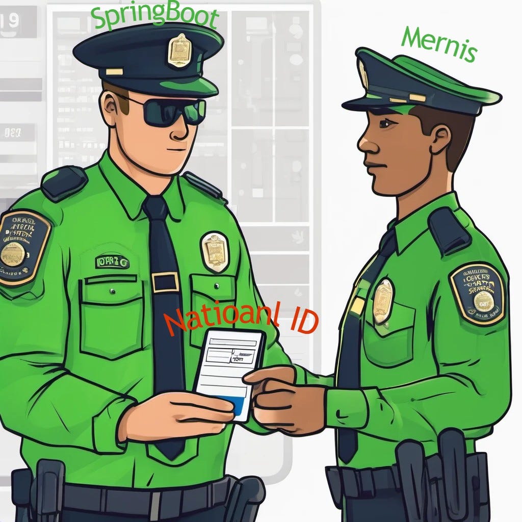 Spring Boot Netty Socket.IO Example by Gürkan UÇAR folksdev Medium