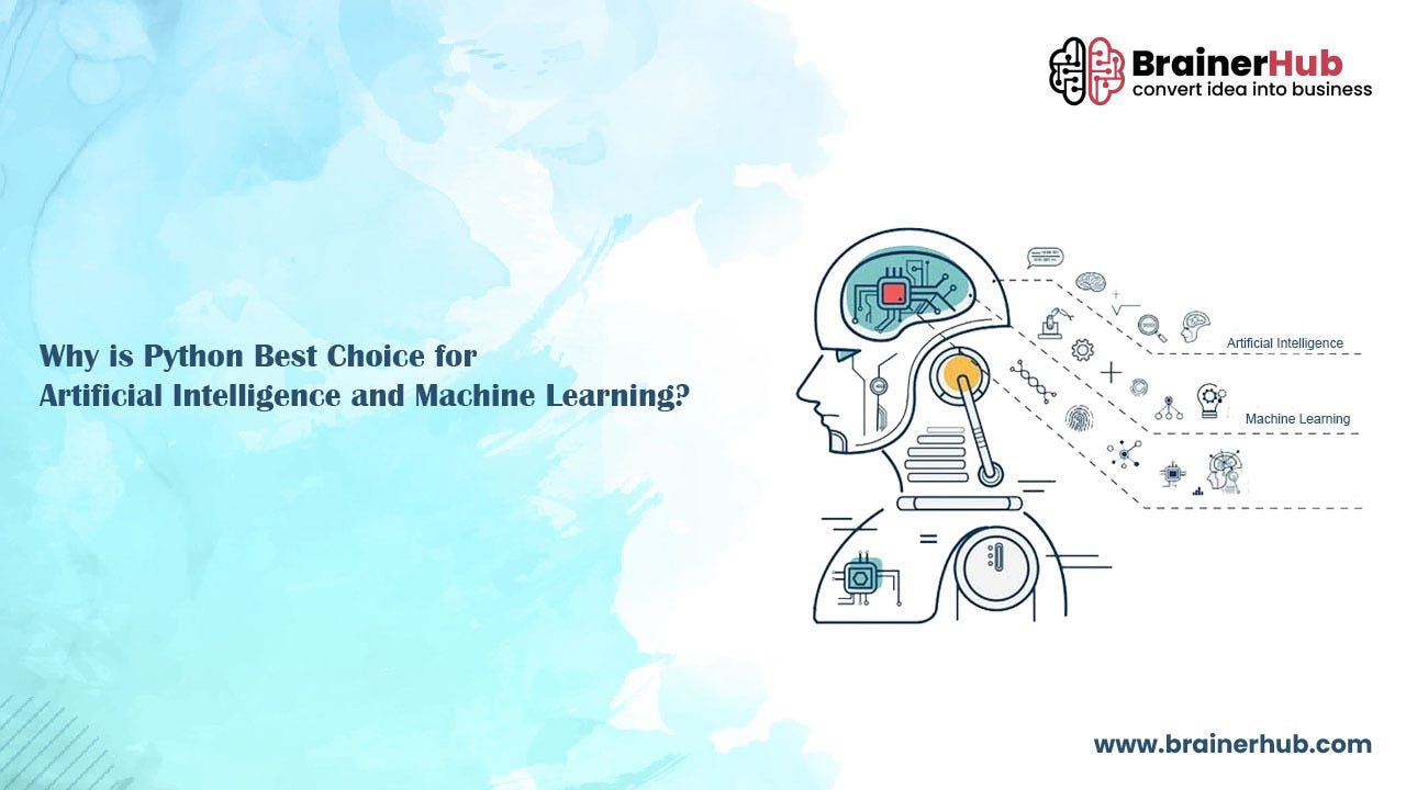 Best Practices for Optimizing FrontEnd Performance in 2024 by