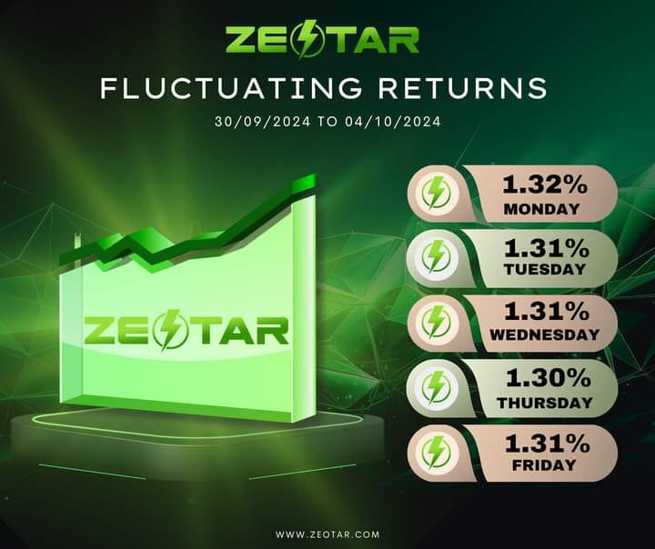 🌿🚗 One EV can help reduce CO2 emissions equivalent to what 209 trees