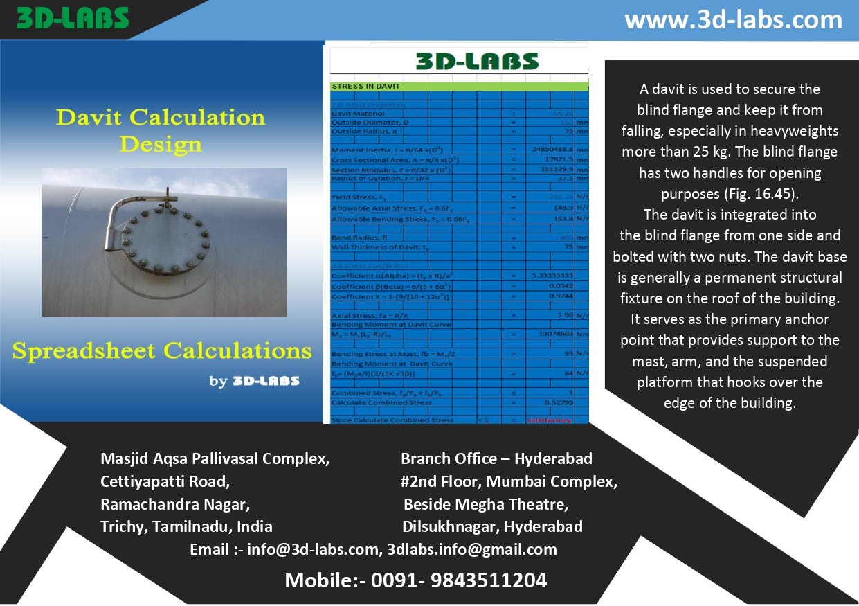DESIGN CALCULATION OF ZINCALUME WATER STORAGE TANK Design manager