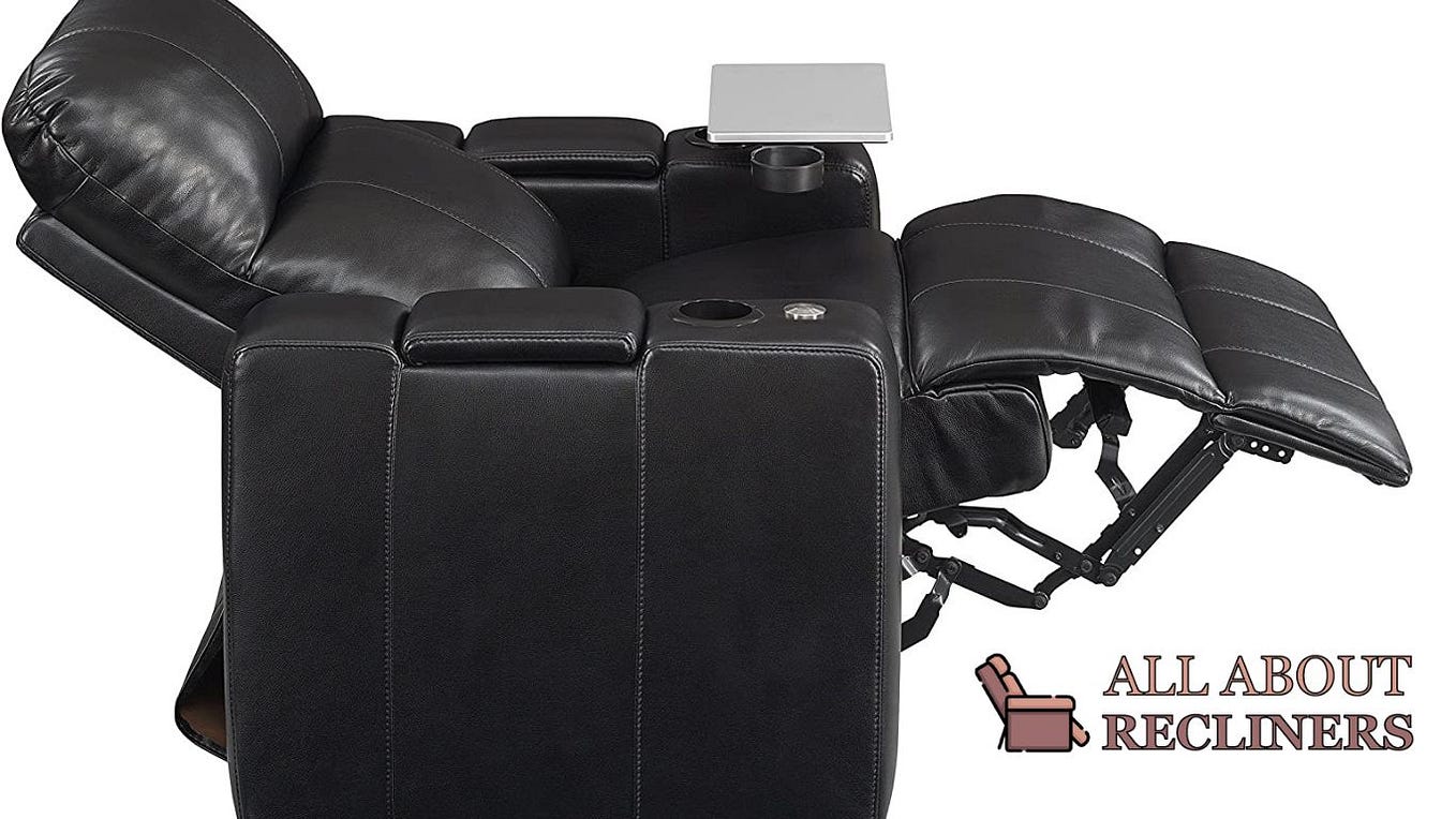 The Ultimate Guide Most Comfortable Recliners for Relaxation by Aria