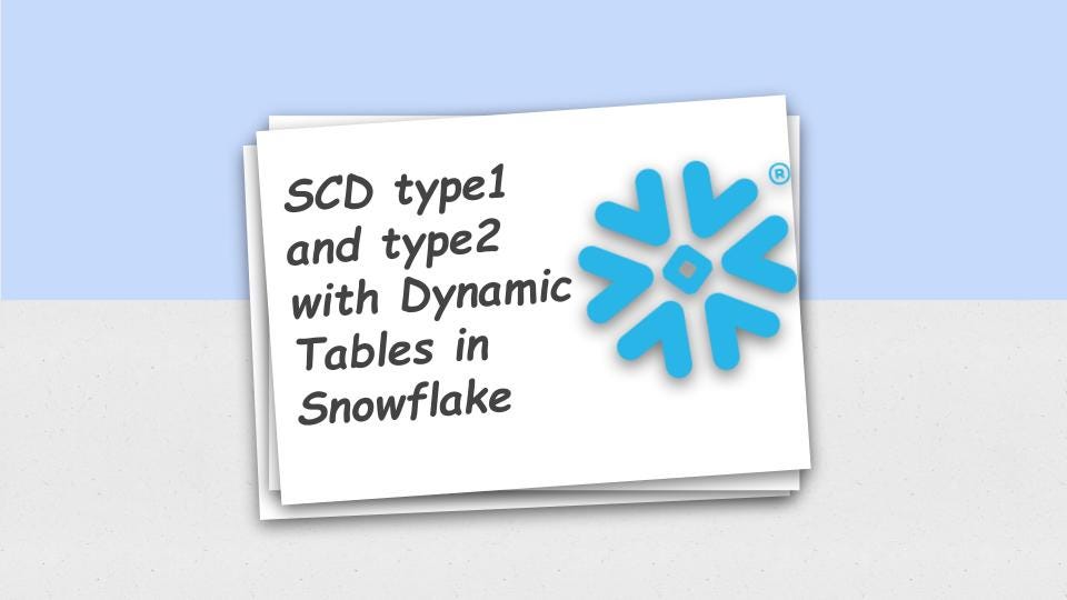 Snowflake Dynamic Table — Complete Guide — 6 & Final by Alexander