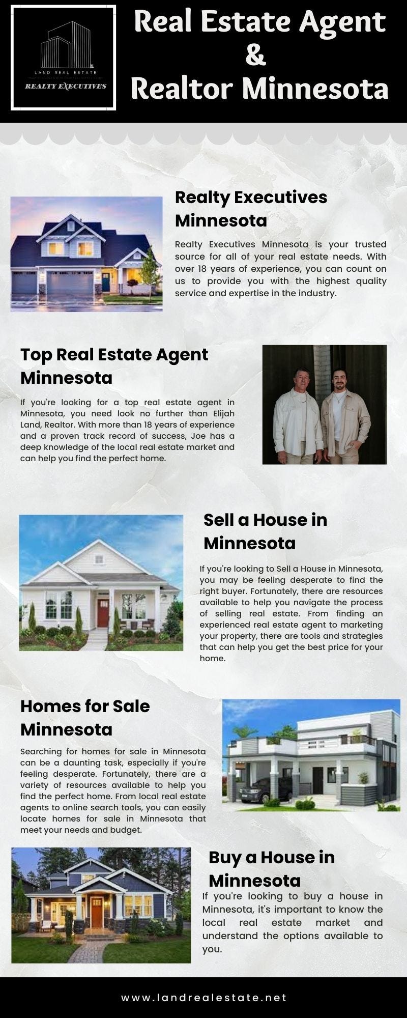 Buy a House in Minnesota Land Real Estate Medium