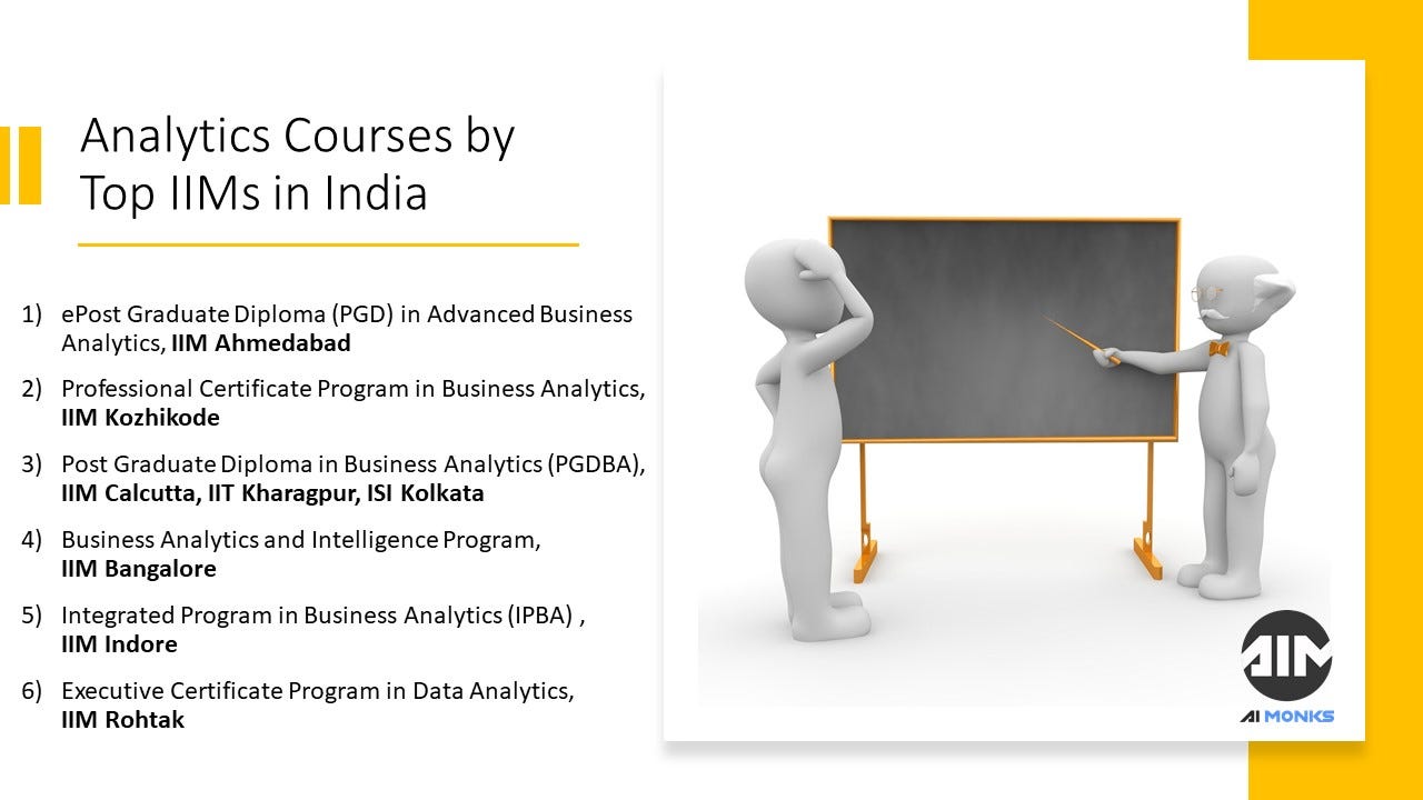 Top Analytics Courses For Working Professionals by AI Monks Medium