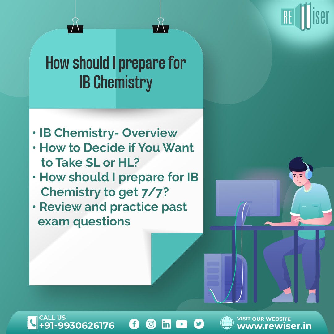 A Complete Guide on AS Level Physics ReWiser Medium