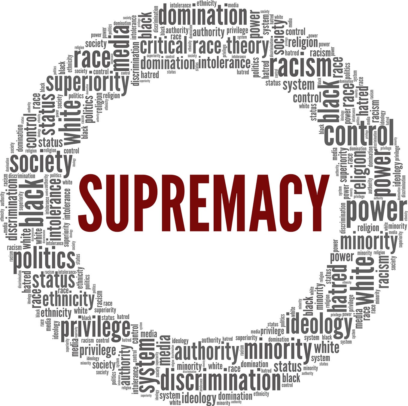 Hierarchy of power and value is always a system of supremacy. When the