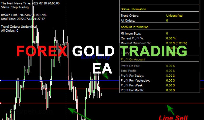 Wise EA Free Download. In the dynamic world of Forex trading… by