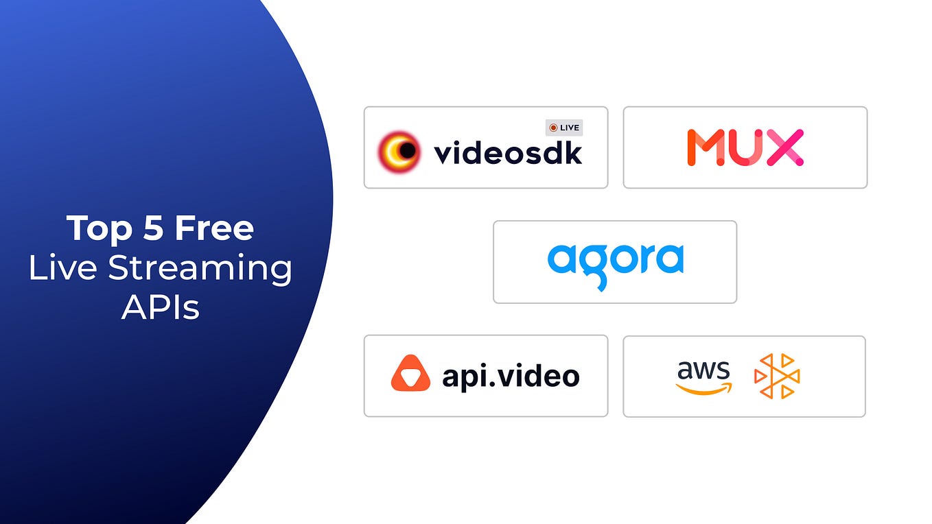 Top 5 Free Video Calling APIs for Seamless Communication Video SDK