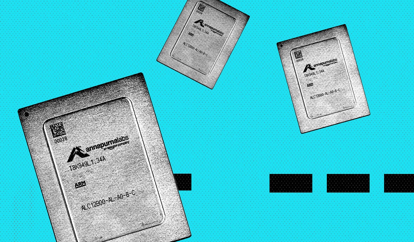 Unlock New Potentials with Larger Ephemeral Storage in AWS Lambda by