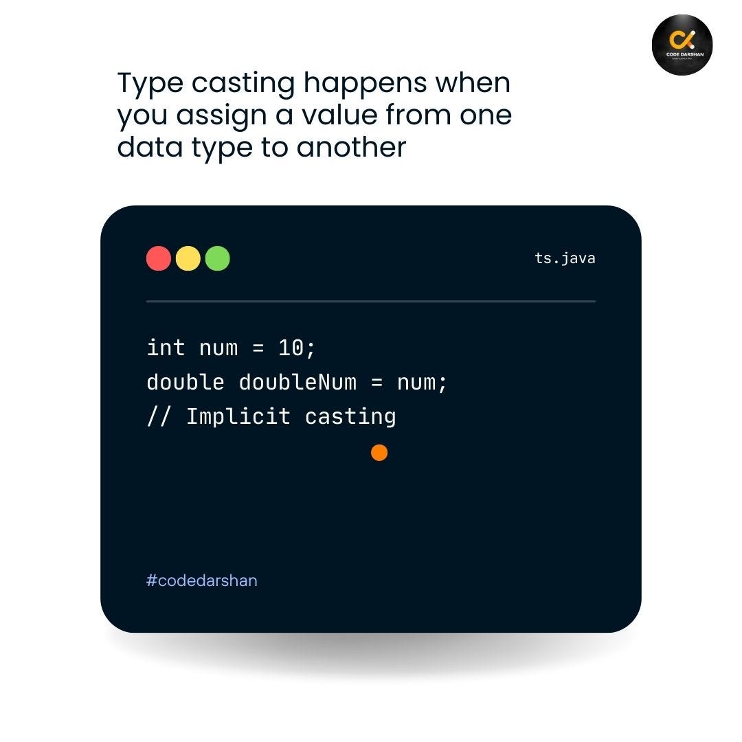 In Java, method overloading lets you create multiple methods with the
