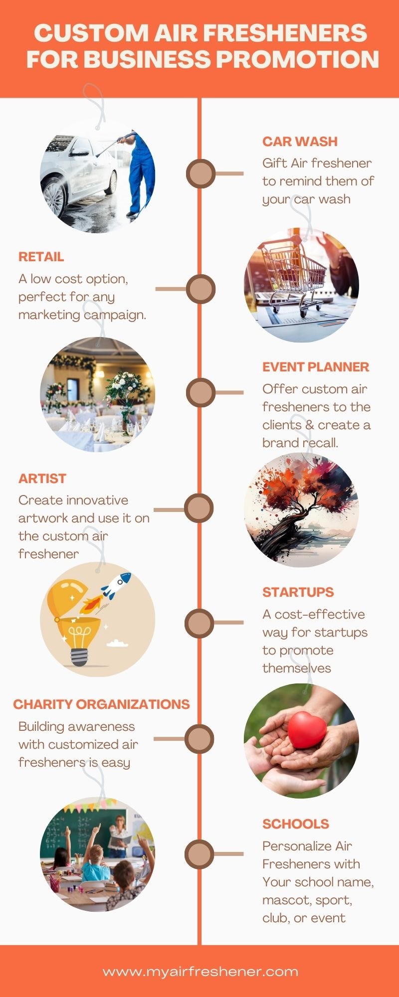 Unique Ways to Use Custom Air Fresheners for Promotions by My Air