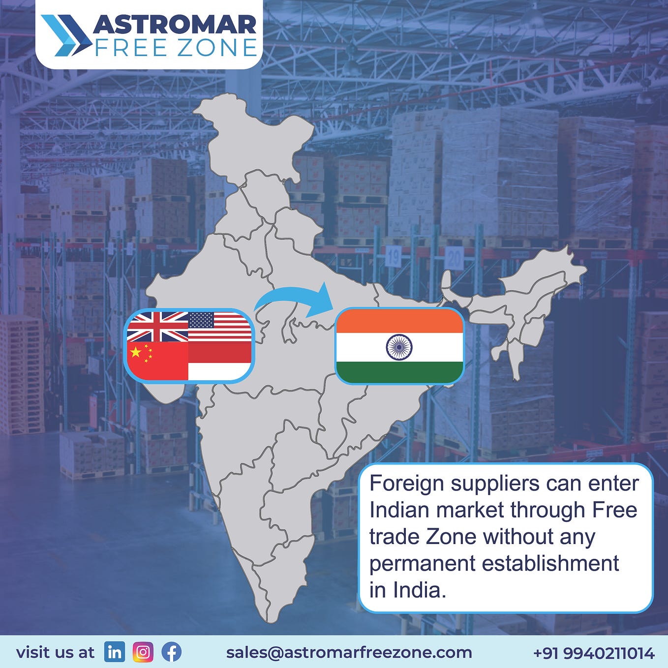How Free Trade Zones (FTZs) in India Operate by Astromar Free Trade