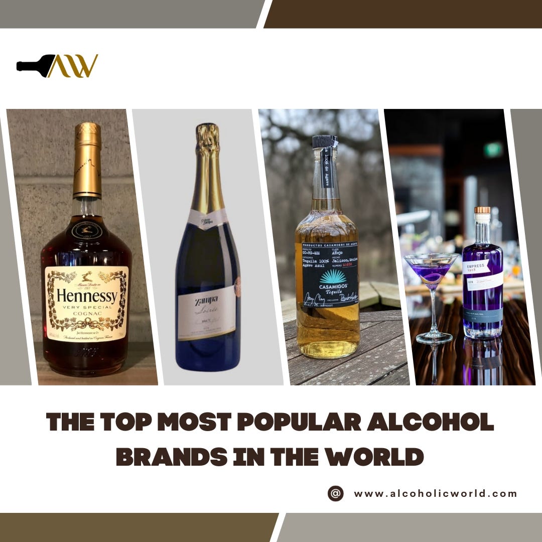 Most Popular Alcohol Brands In The World Alcoholic World Alcoholworldinfo Medium