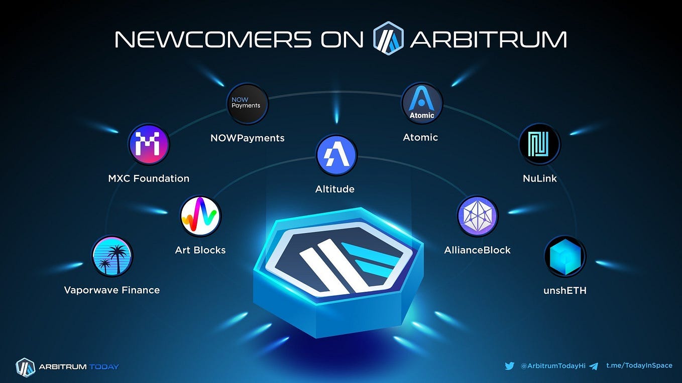 Title Alty’s Adventure Unlocking a New Era of CrossChain DeFi by