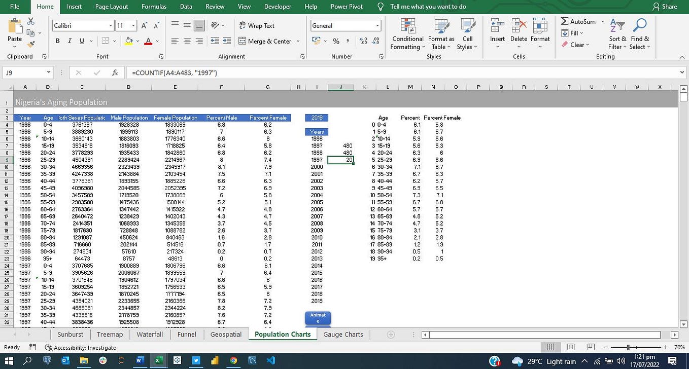 Rollback and Commit Clause in SQL by UMAR, KHASIM AJEKA Medium