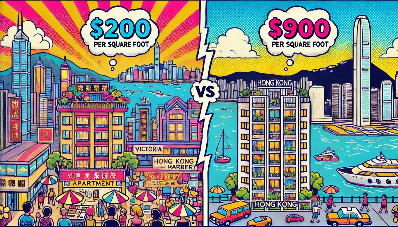 When Can a Landlord Enter Your Apartment in Hong Kong? by LetsGetHome Jul, 2024 Medium