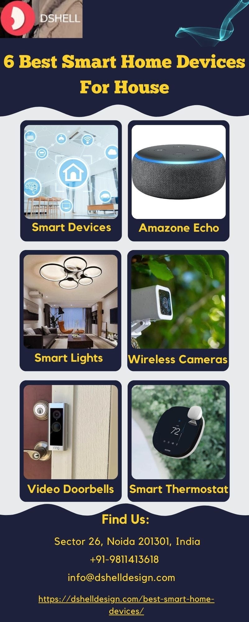Best Smart Home Devices Chaharsatya Medium