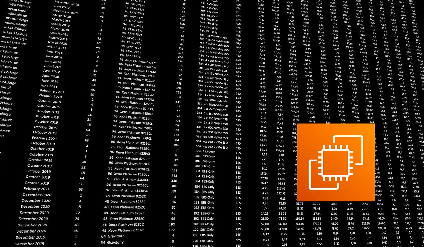 Hello, for up to date data you can use the Boavizta open source tools