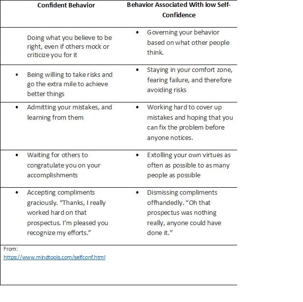 Leading Change Effectively. Every change begins with a leadership… by