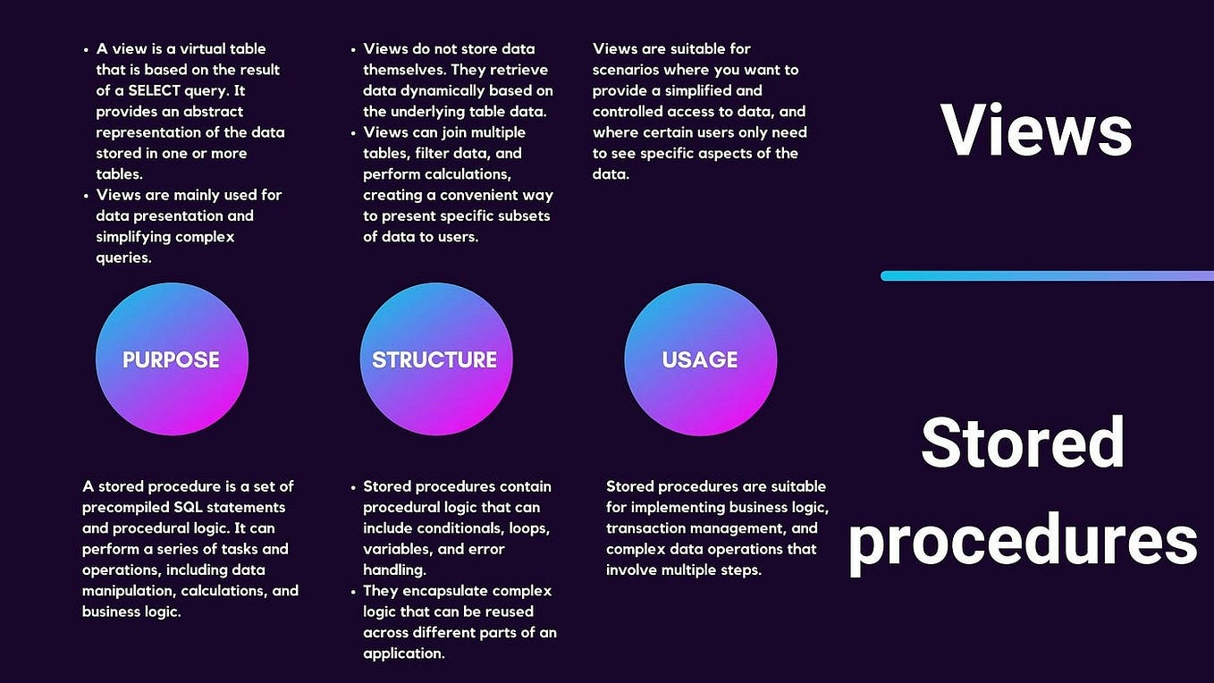 How can I use Power BI for realtime analytics? by Anil Oct, 2024