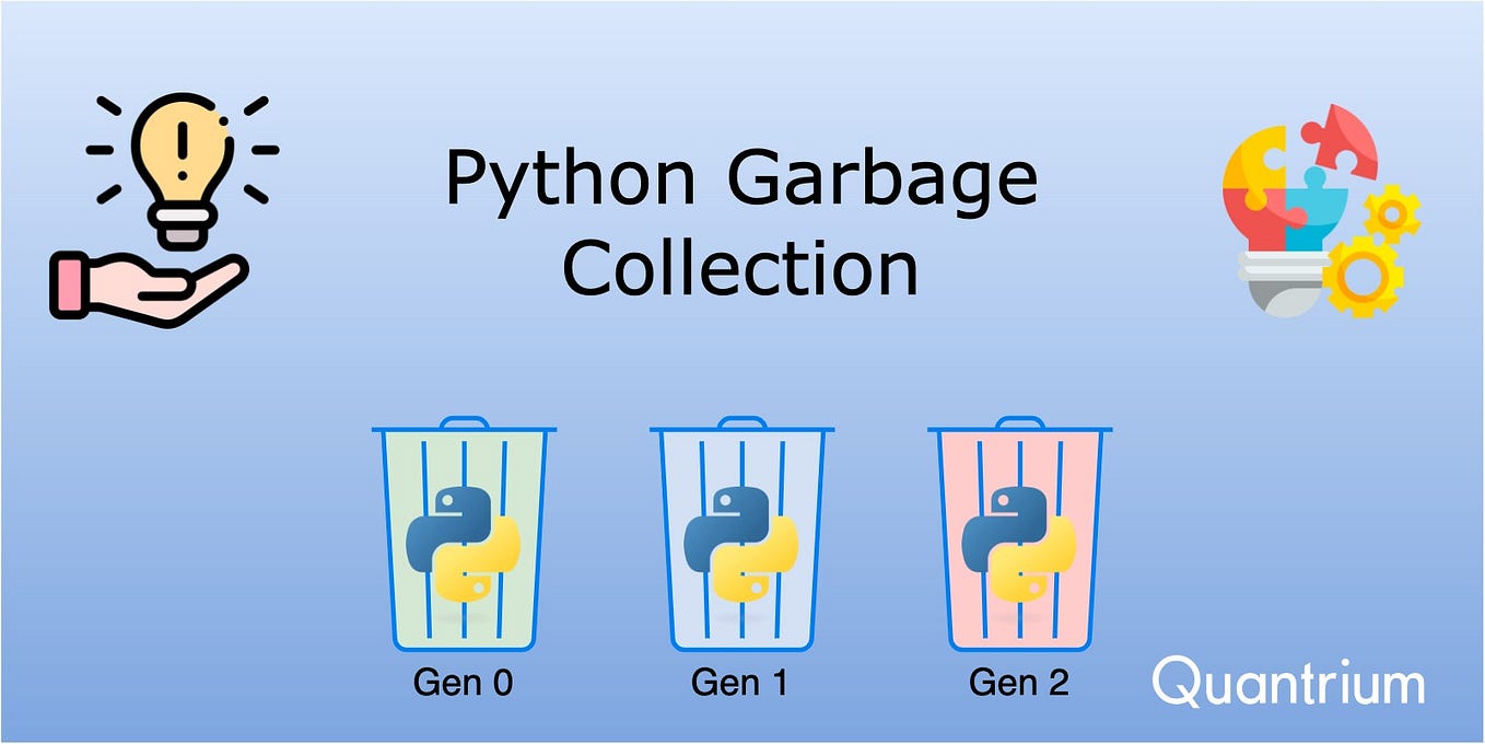 Getting Started with PyPy. Upandrunning with PyPy, an… by Ahmed Gad