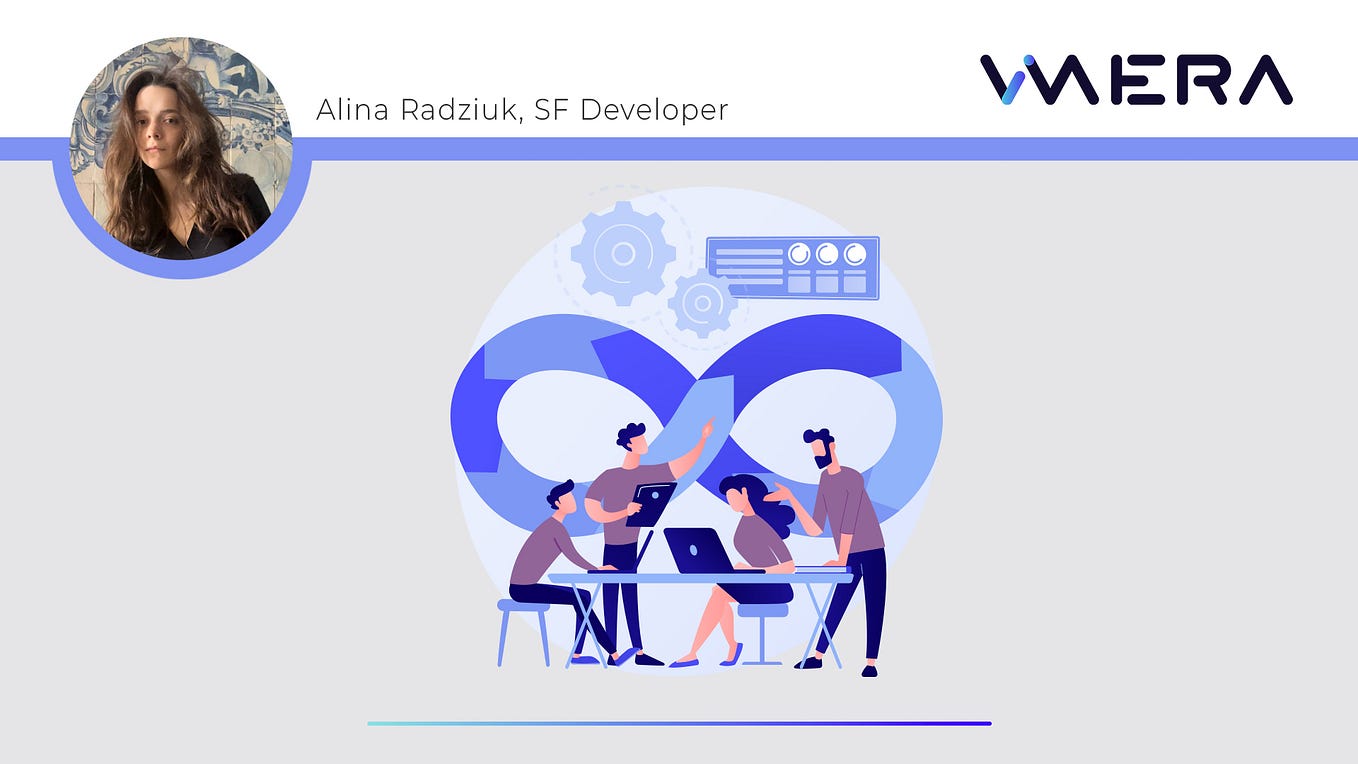 Salesforce Gearset pipeline. This article is prepared by our… by