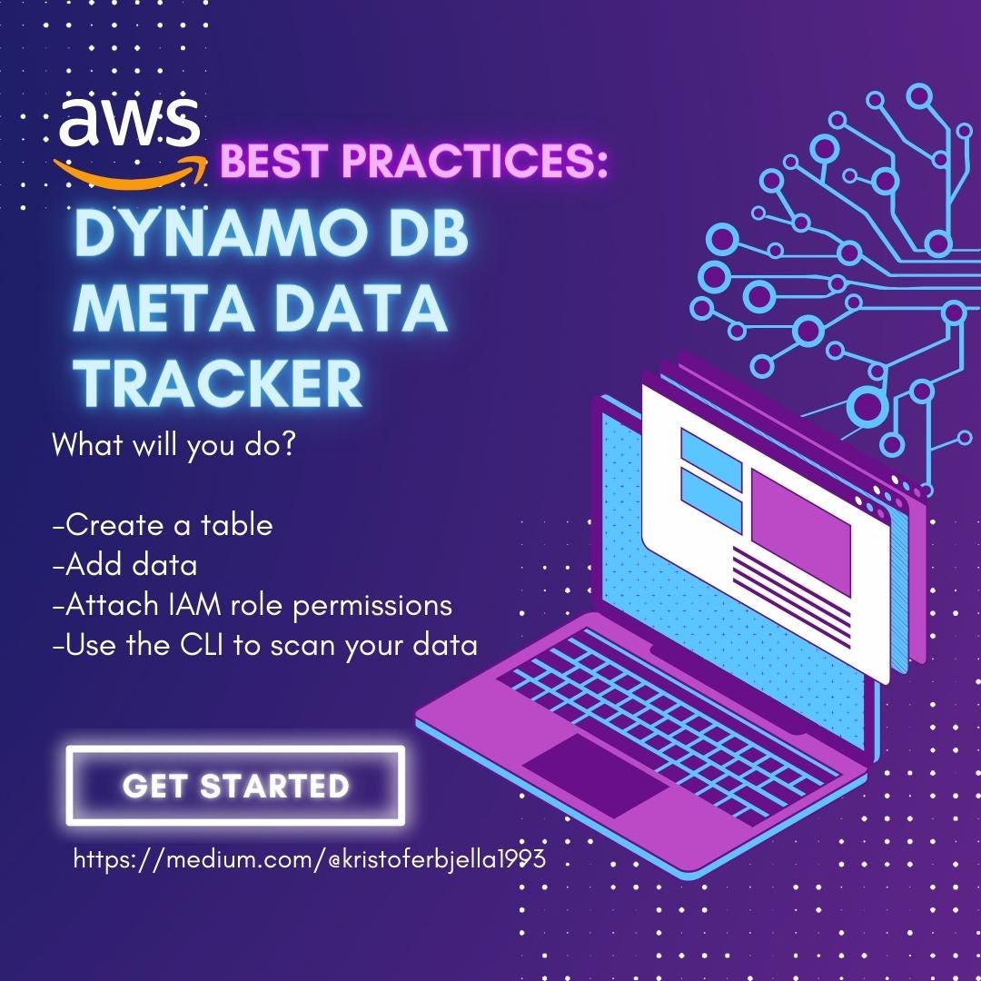 A Comprehensive Guide to AWS Cost Optimization Best Practices for