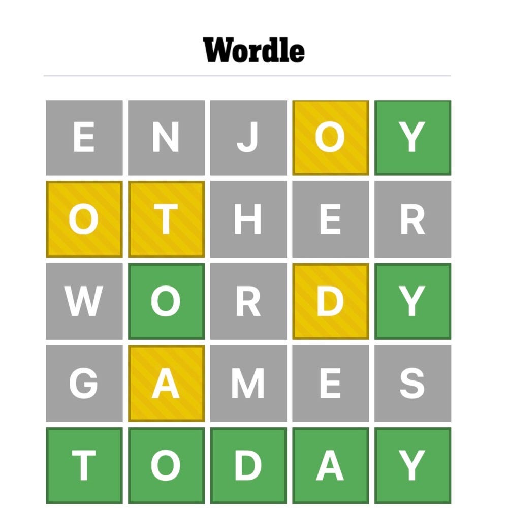Everything You Need to Know About Wordle Floodgates