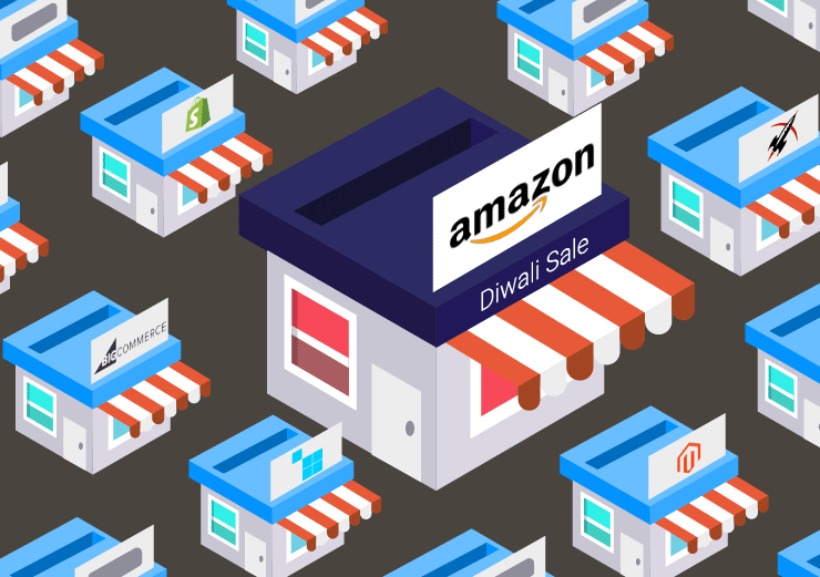 How to take your Homemade chocolate brand to the world ? by Abhishek