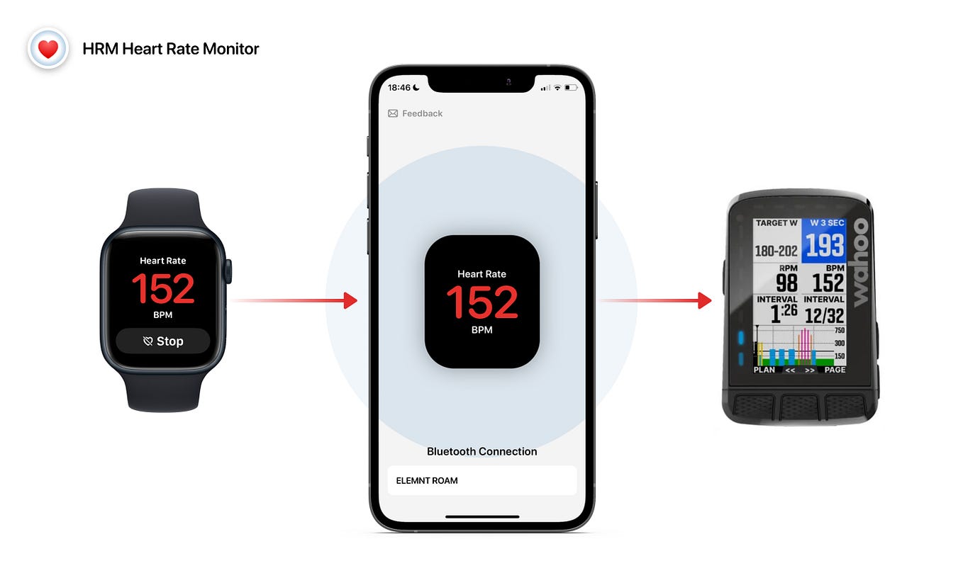 Connect Your Apple Watch to a Garmin Edge, Wahoo ELEMNT, or any other