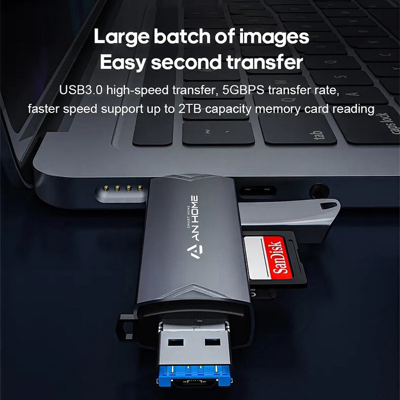 The USB C to SD Card Reader A Detailed Review by AnHome May, 2024