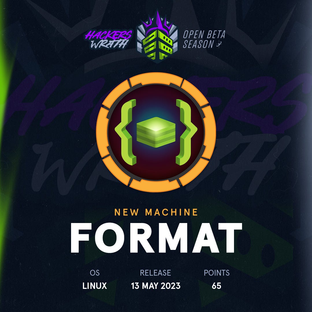 Hack the Box Zipping Walkthrough by Al Azhar Rizqi Medium