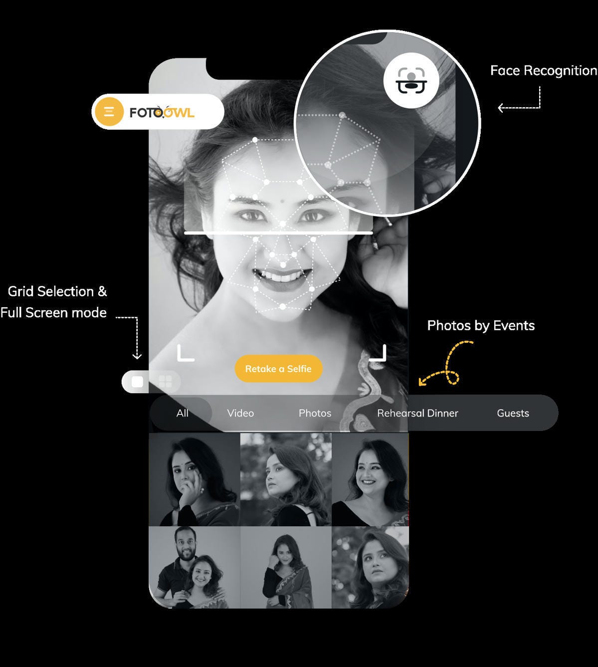 FOTOOWL is a Best Photo Sharing site for Photographers by Fotoowl