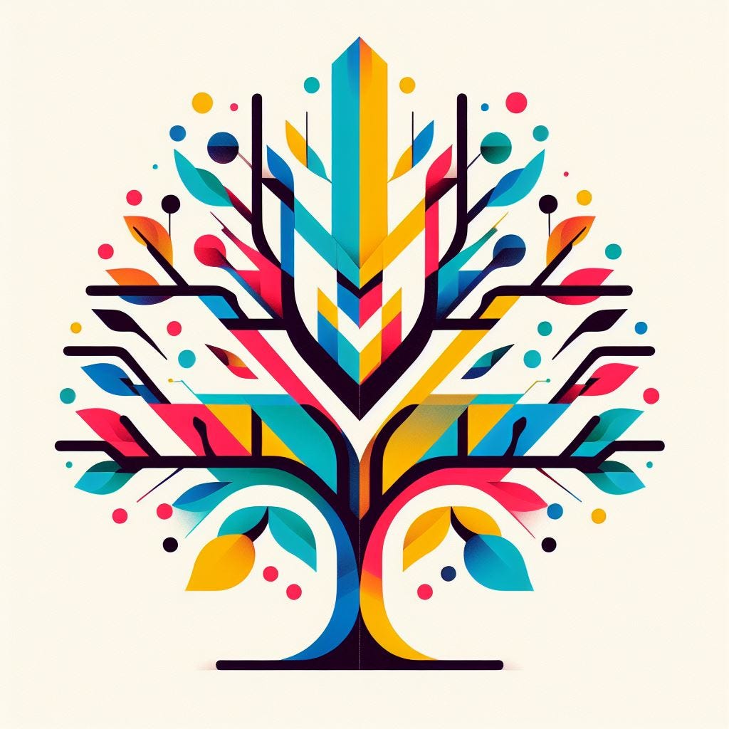 Design Patterns in Python Prototype by Amir Lavasani Medium