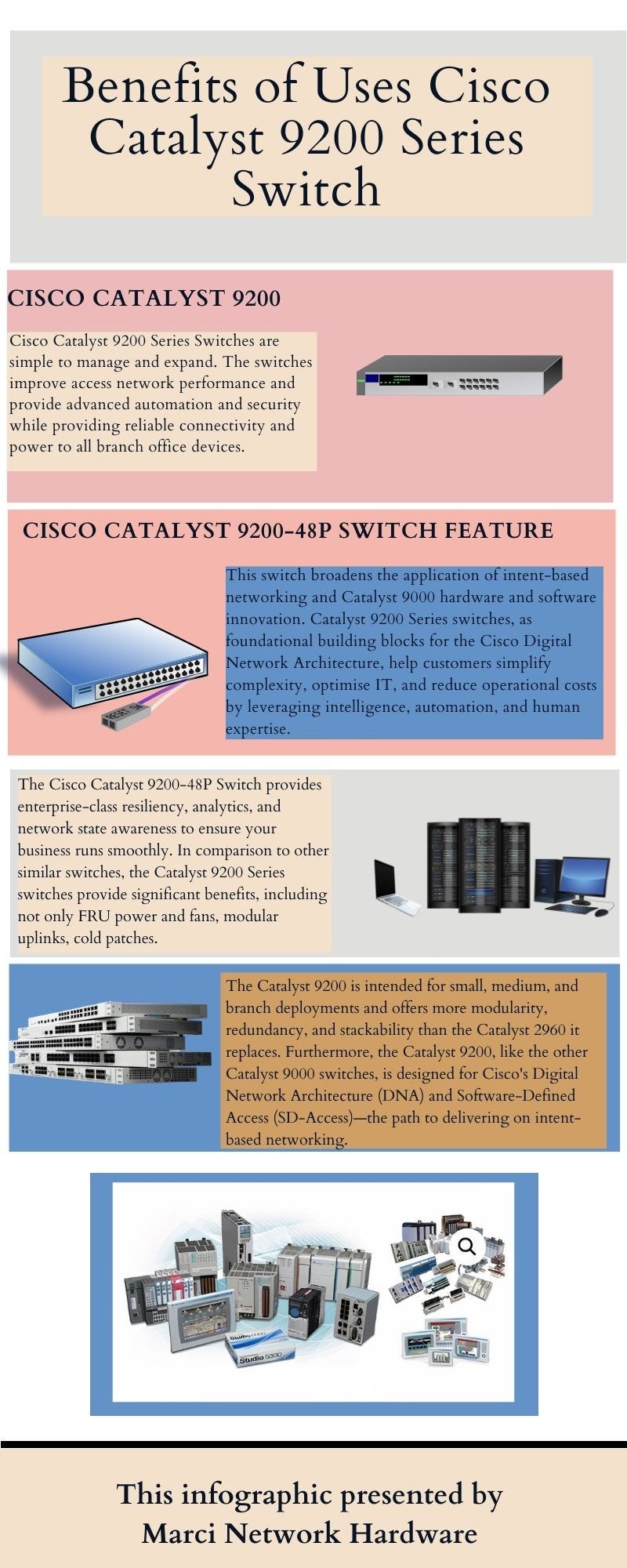 Benefits of Uses Cisco C950048Y4CABUN Marci Network Hardware