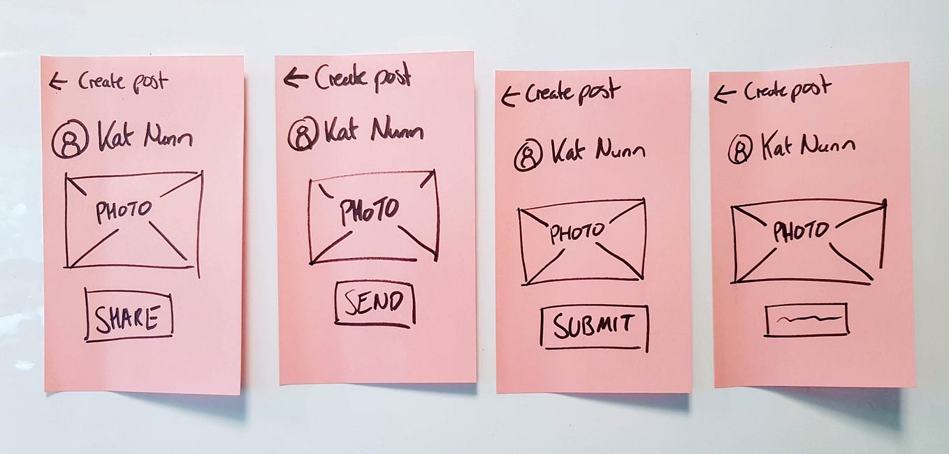 Seldom or seldomly? Tricky English adverbs explained by Kat Magee Medium