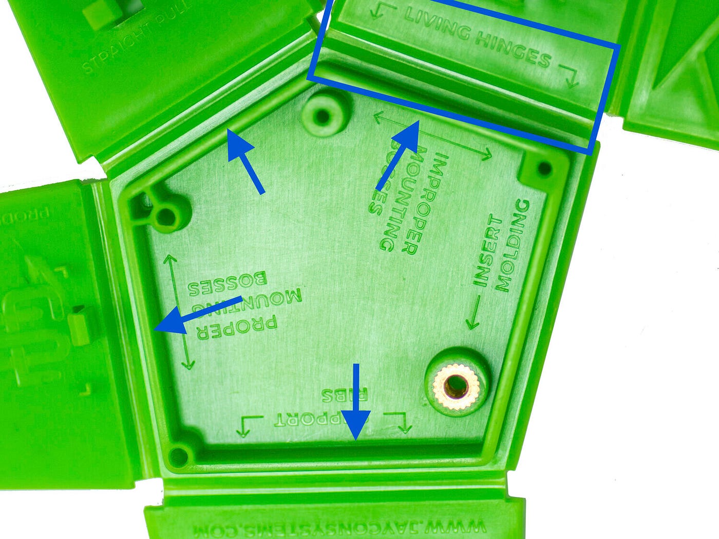 Plastic Hinge Design