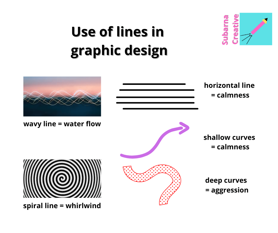 Graphic Lines