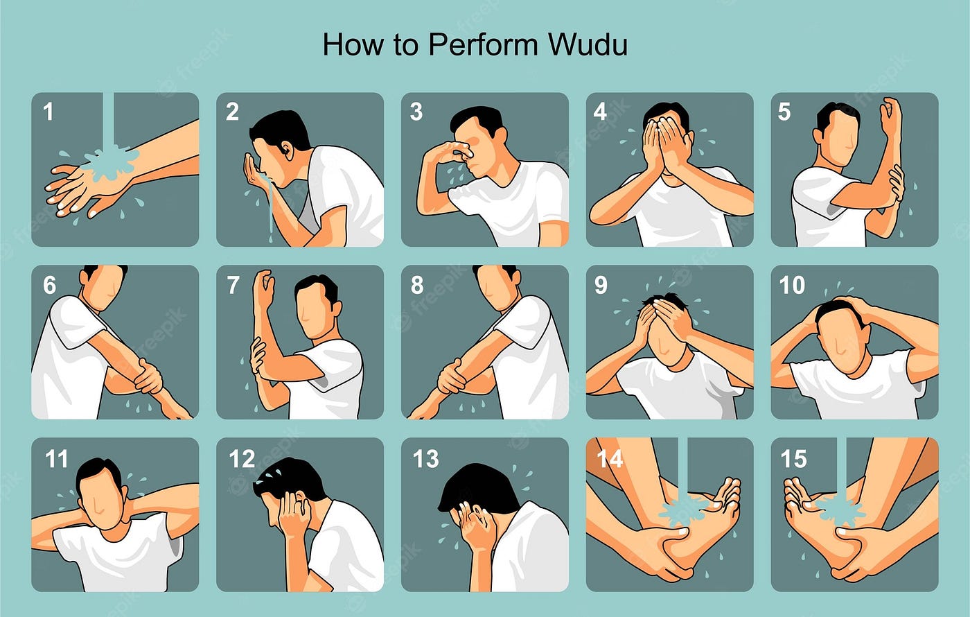 The Benefits Of Wudhu (Ablution) In Islam For Body Health, 47 OFF