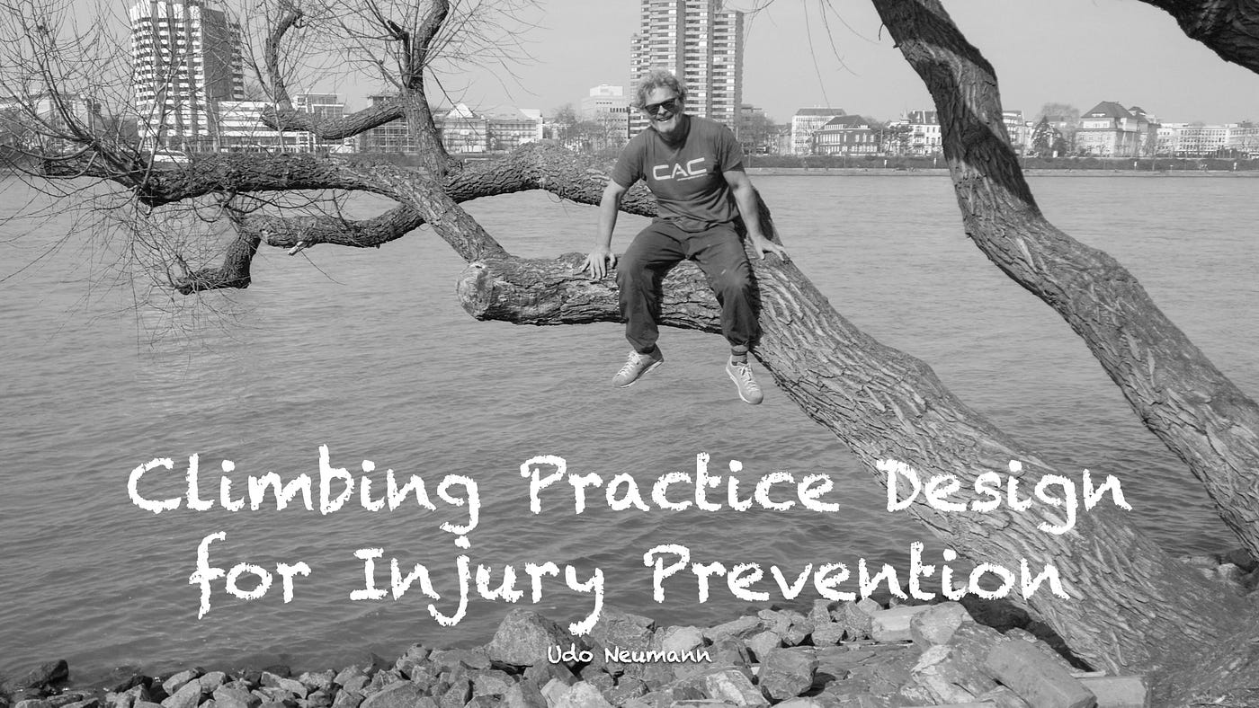 Climbing Practice Design For Injury Prevention By Udo, 41 OFF
