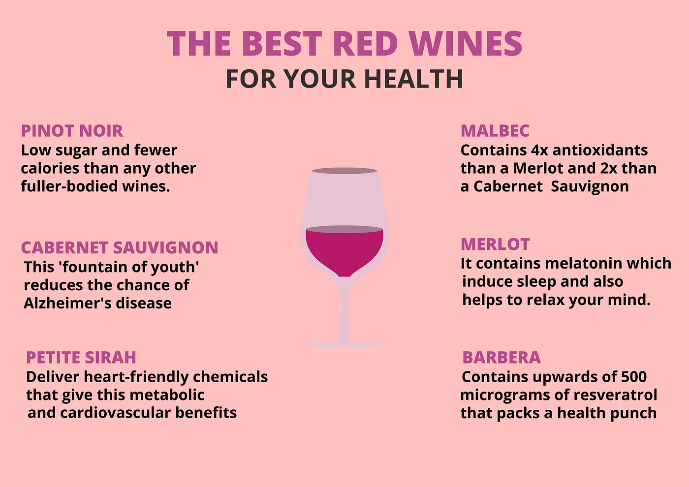 Health Benefits Of Red Wine