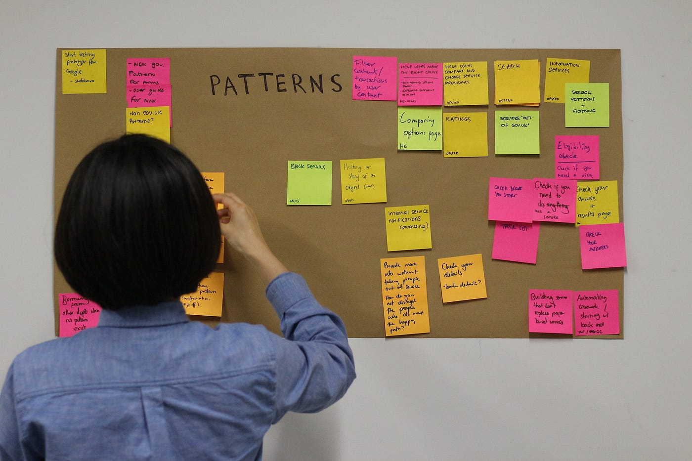 How Post It Notes Were Created