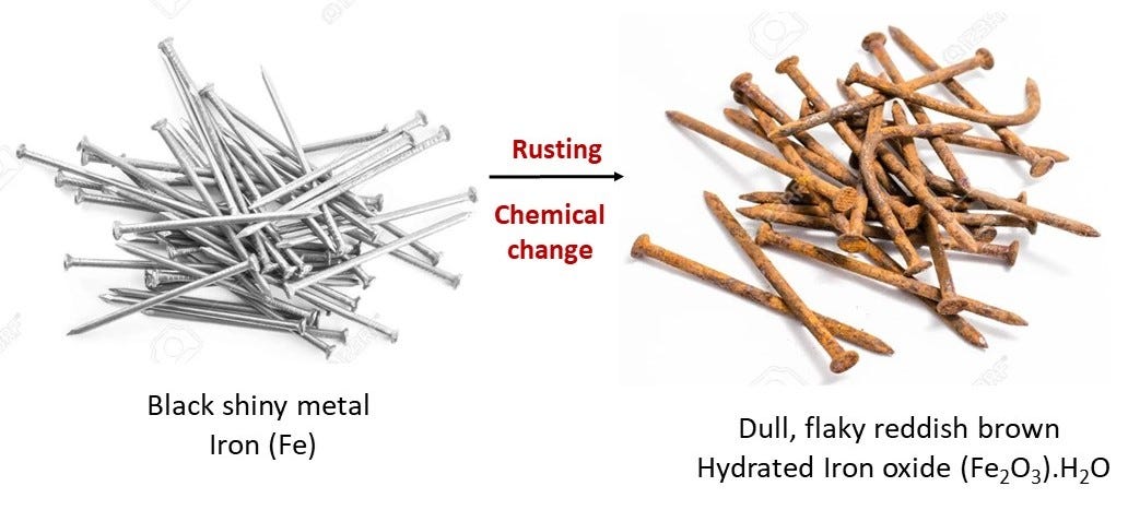 Chemical Changes Rust